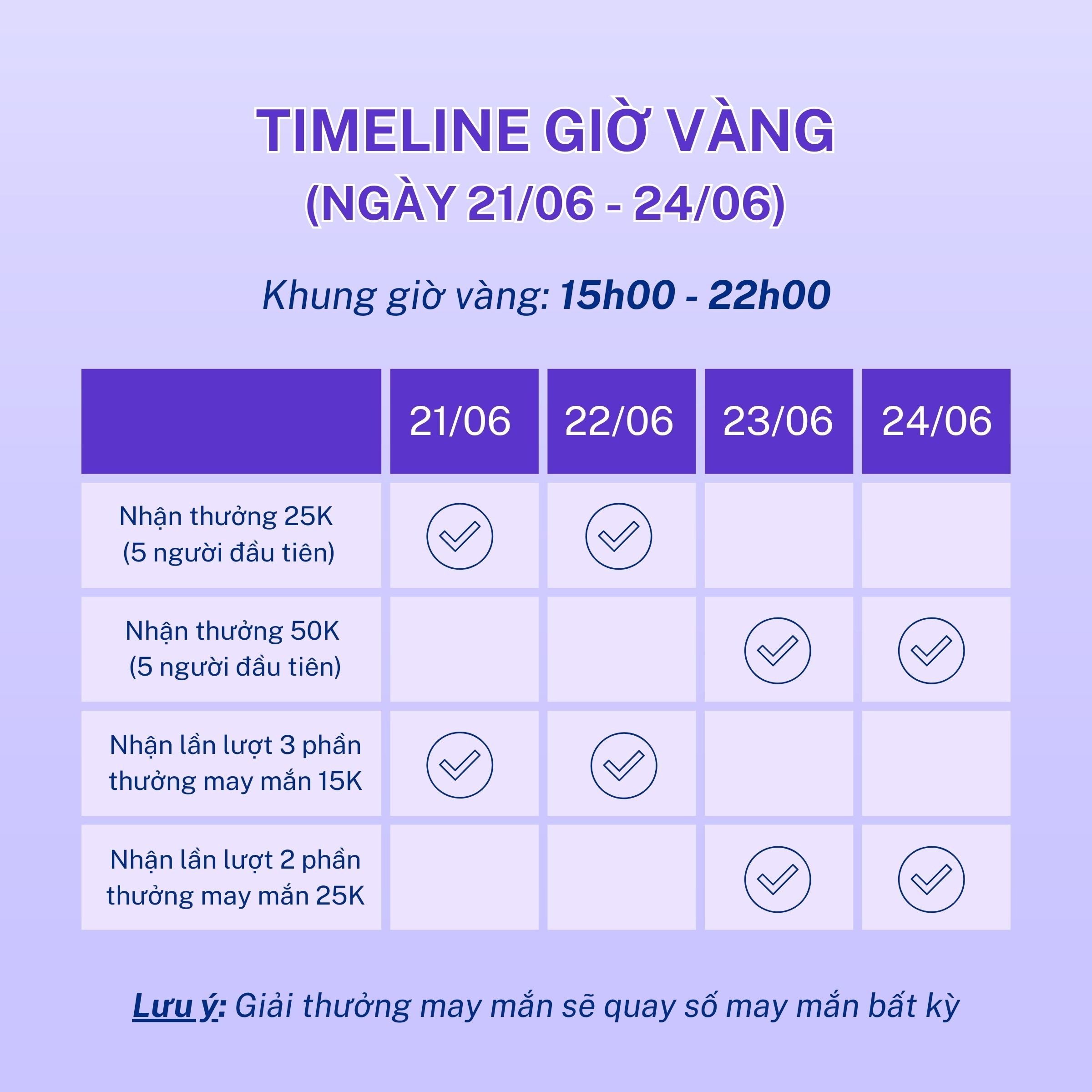MỜI BẠN NGAY, NHẬN QUÀ LIỀN TAY (1200 x 1200 px).jpg