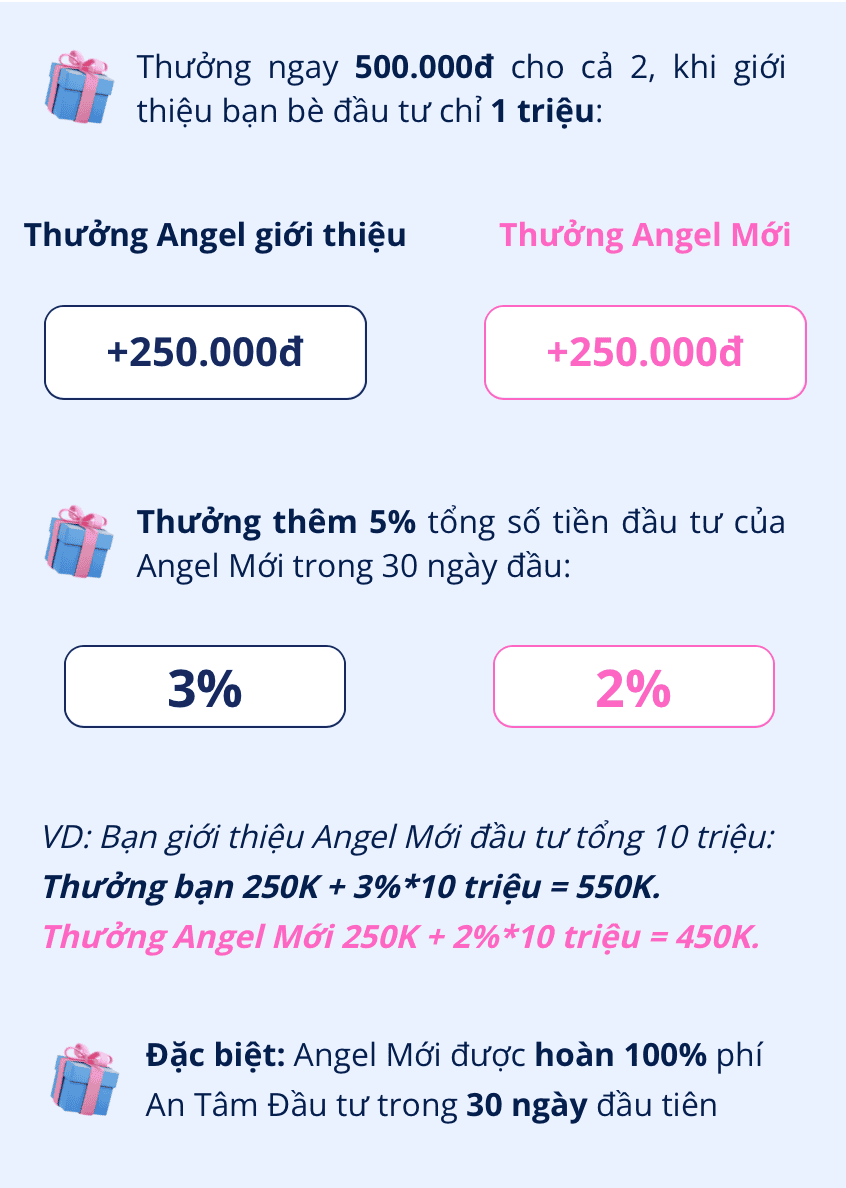 Screenshot 2023-06-22 at 14.40.44.png